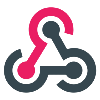 email/FTP/API/webhooks
